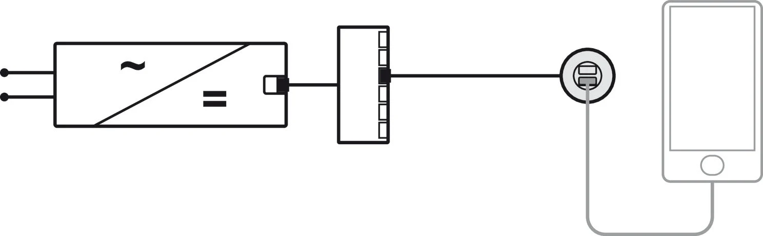 USB Charging Station 12 V, Modular, Loox and Loox5 - Image 3